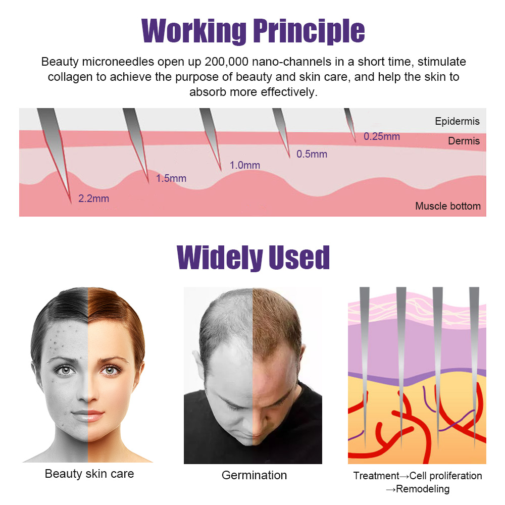 Natural Men Beard Growth Derma - Hair Care Natural Products 리뷰 및 가격