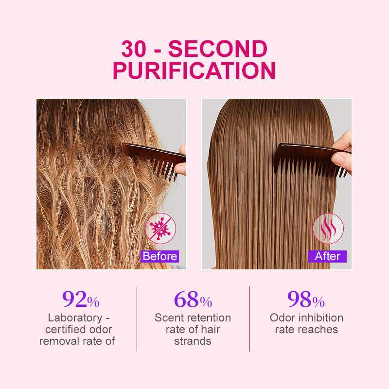 PURC PURC Wig Fragrance Spray  - Hair Care Zinc 리뷰 및 가격