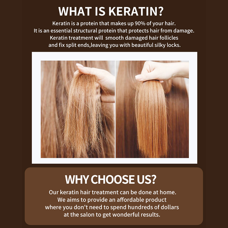 PURC Brazilian Keratin Hair Tr - Hair Care Keratin Treatment 리뷰 및 가격